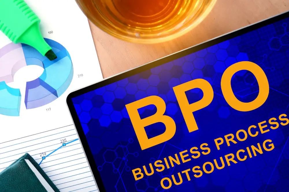 Business Process Outsourcing BPO Ringusanytime